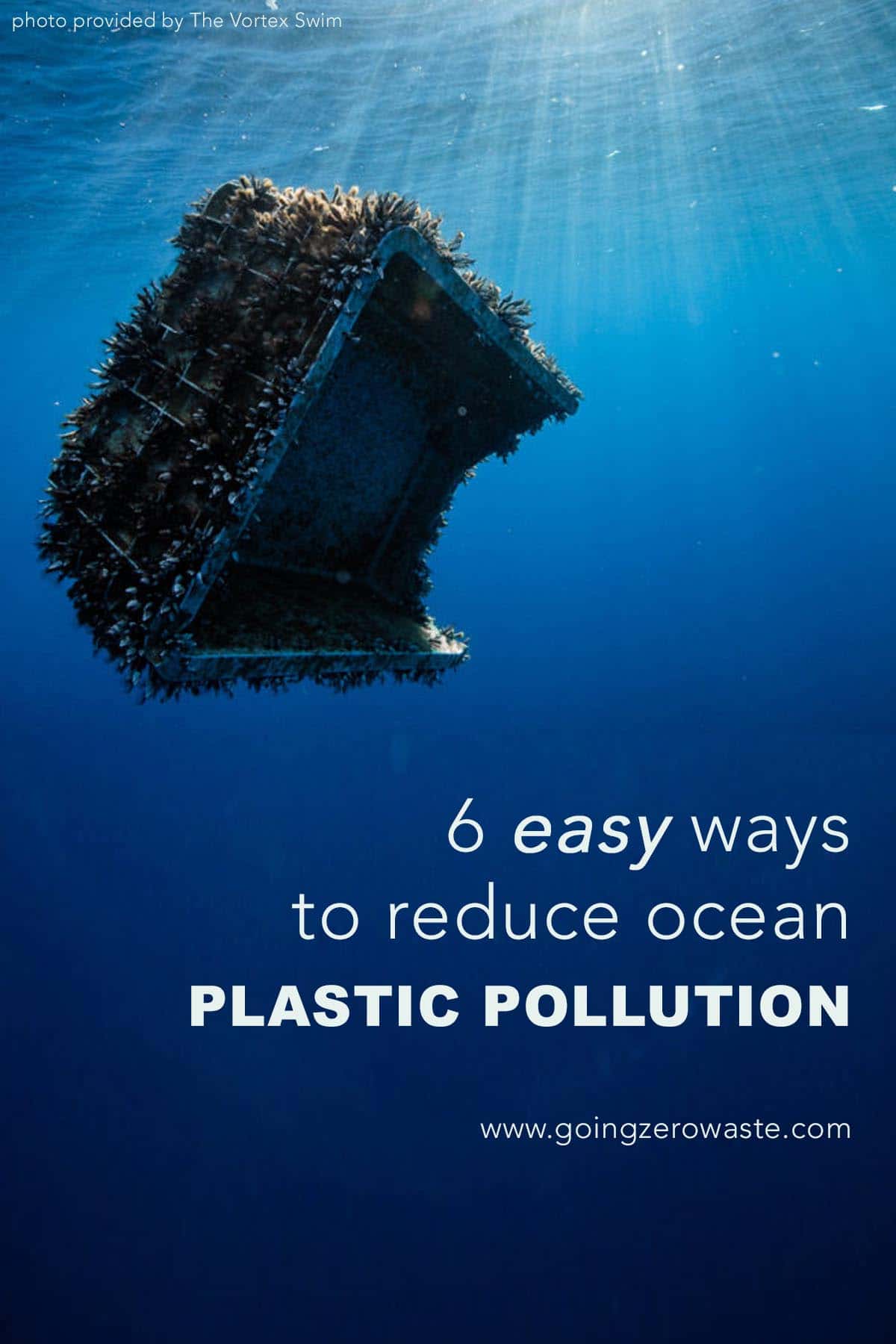 Reduce Plastic Air air pollution inside the Ocean